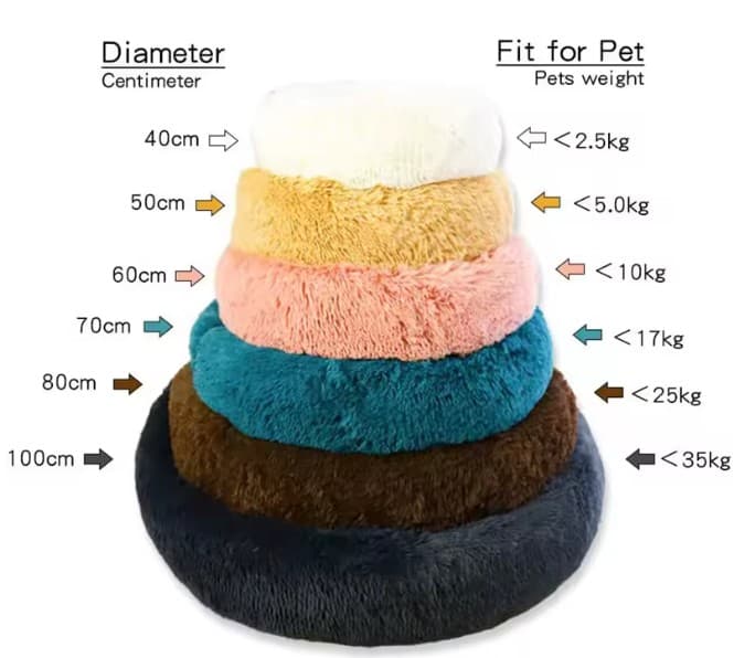 Guía de tallas de la cama para perro (de 40 a 110 cm)